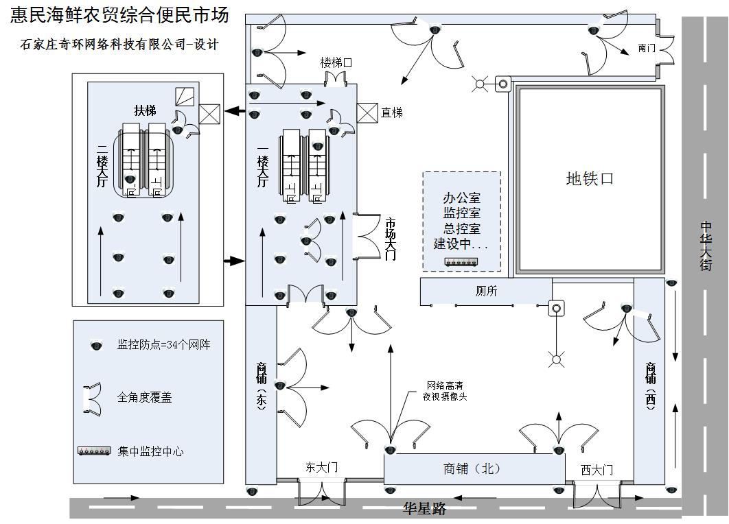 市(shì)場(chǎng)監控布局圖.jpg